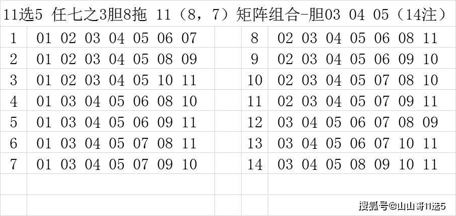 11选5走势图分析-第1张图片