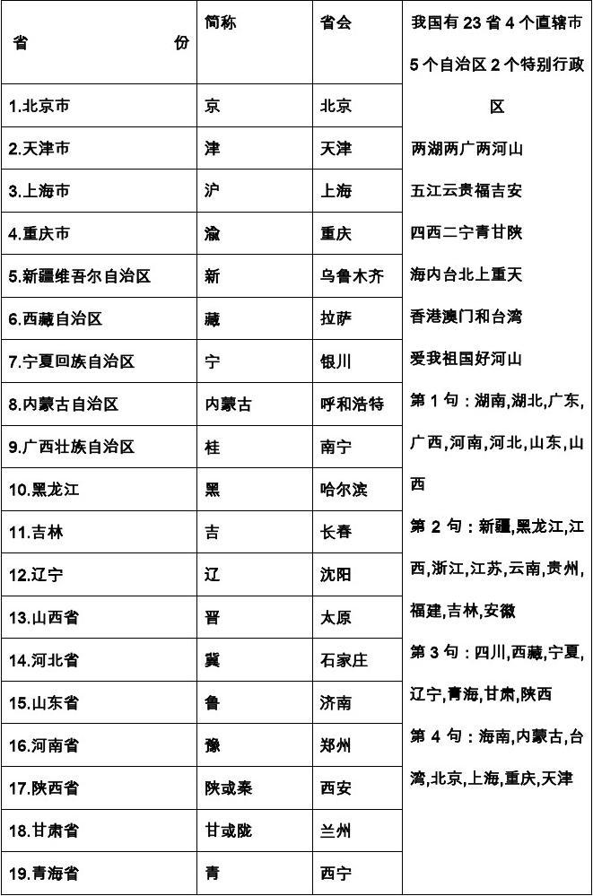 亚1州区2区3区域4亚1州区概览-第1张图片