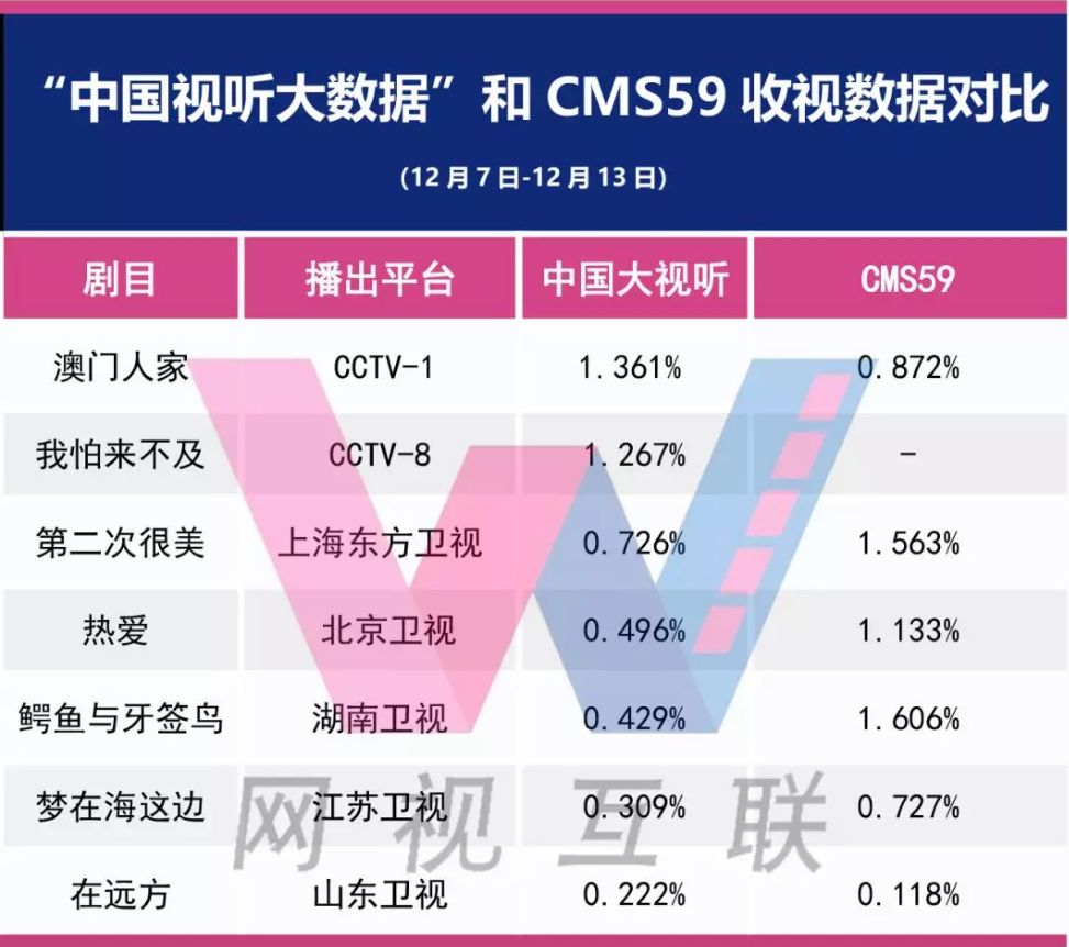 新澳门2024年资料大全官家婆五指毛桃有什么功能新澳门2024年资料大全，官家婆版-第1张图片